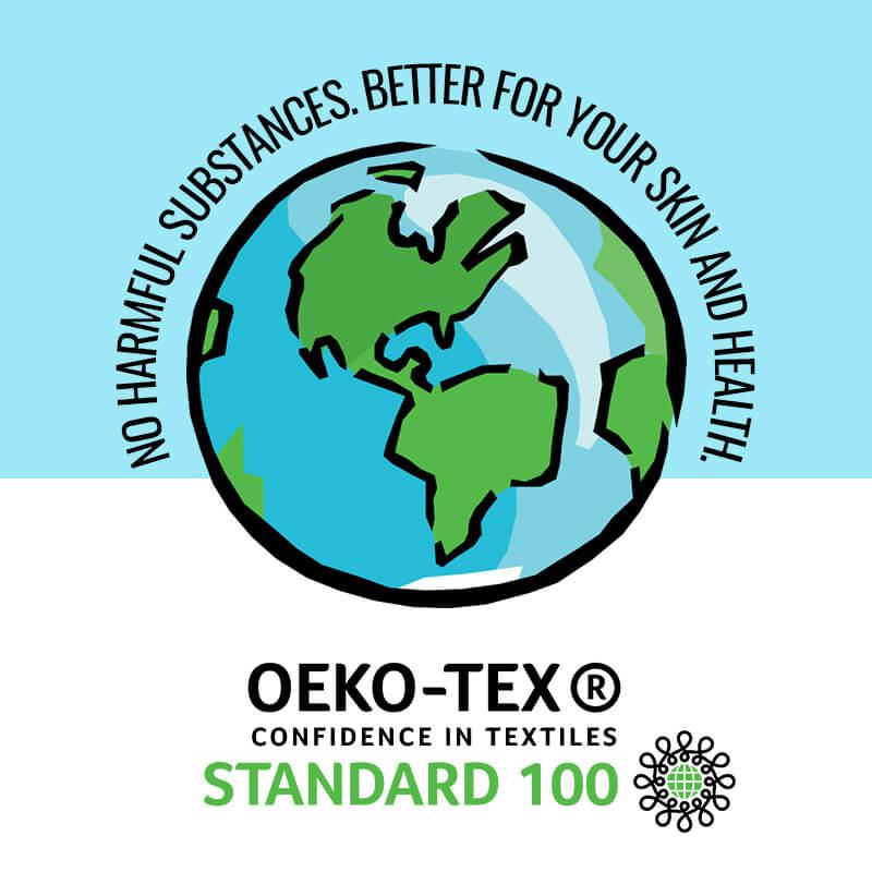 Tissus Label Ökotex