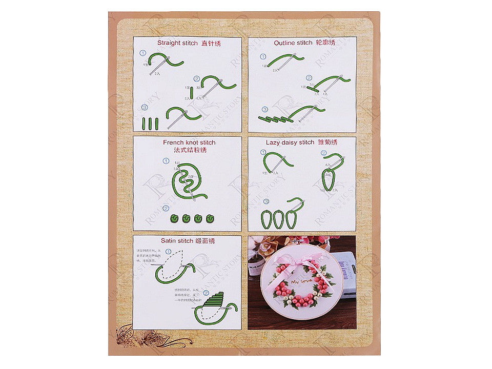 Kit de broderie/point de croix, motif pré-imprimé